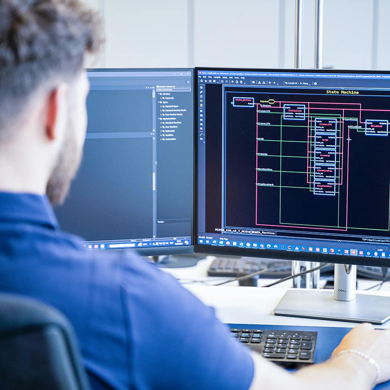 Individuelle Steuerungen